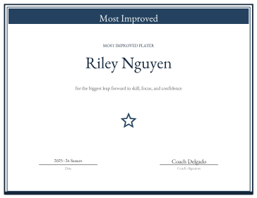 Most Improved certificate